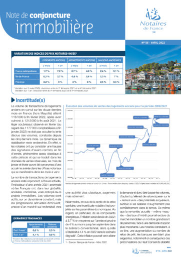 Lire la suite à propos de l’article Note de conjoncture immobilière n°55 / Avril 2022