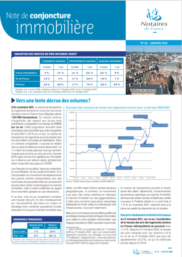 Lire la suite à propos de l’article Note de conjoncture immobilière n°54 / Janvier 2022